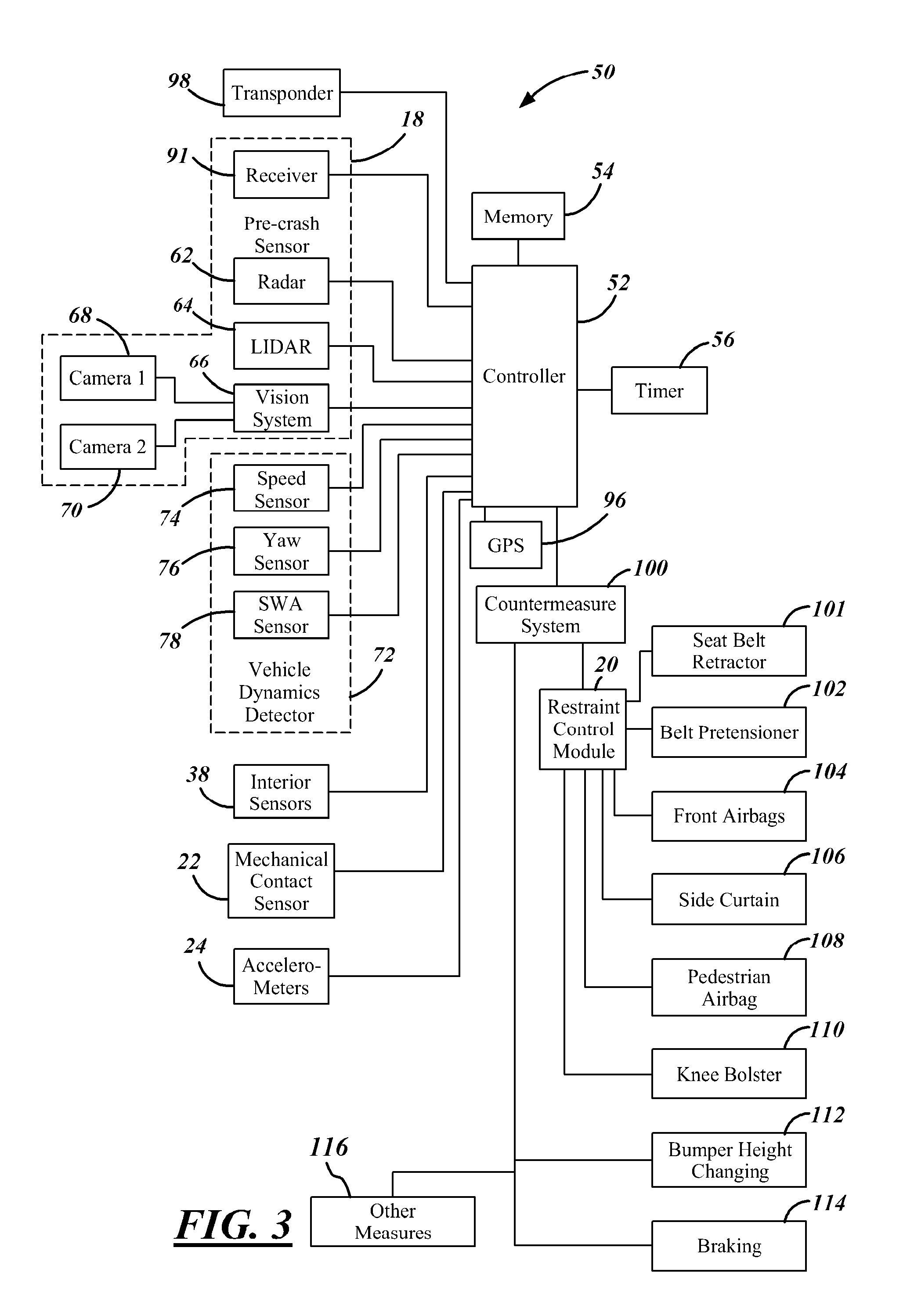 Method for operating a pre-crash sensing system to deploy airbags using inflation control