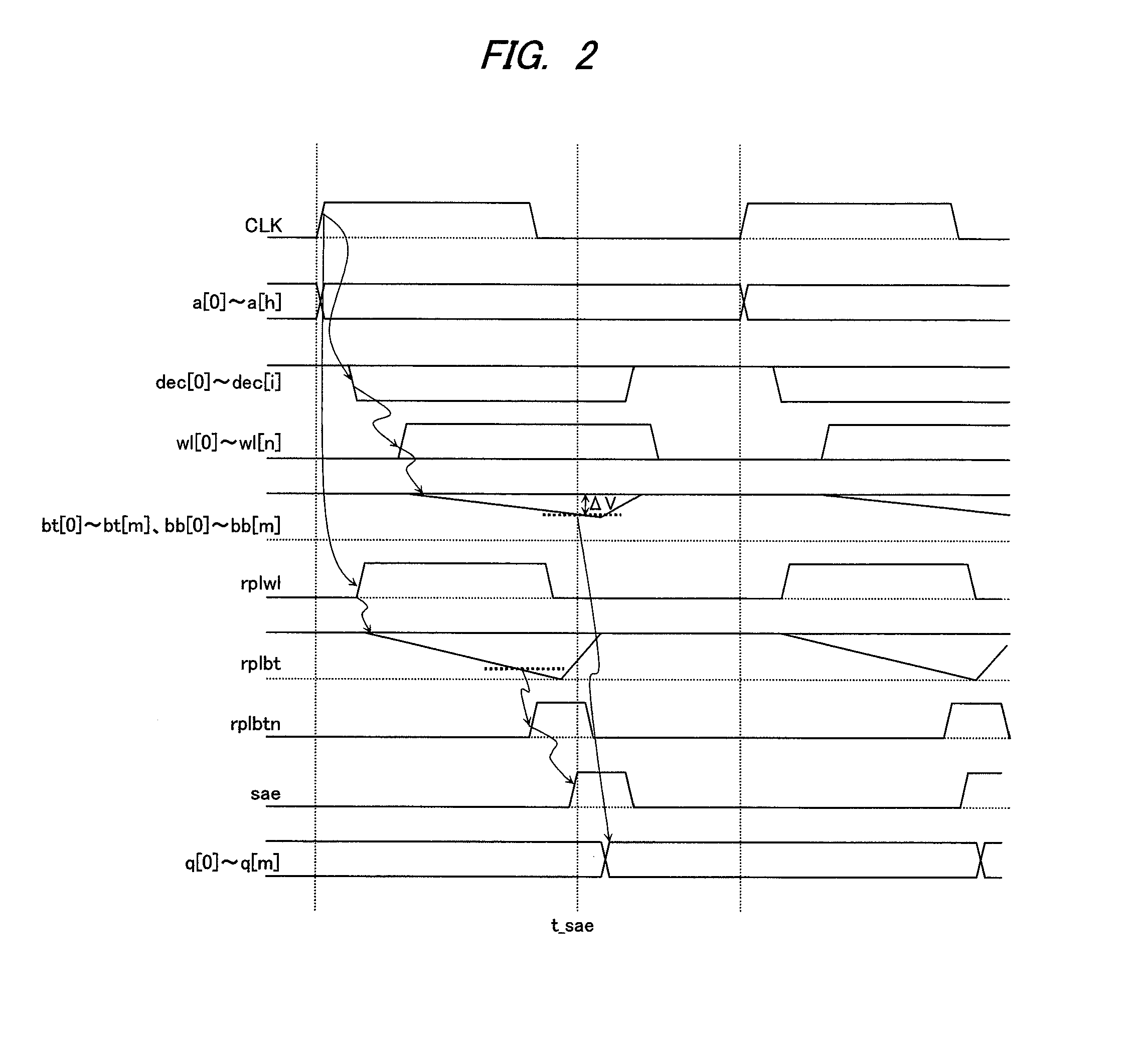 Semiconductor integrated circuit device and operating method thereof