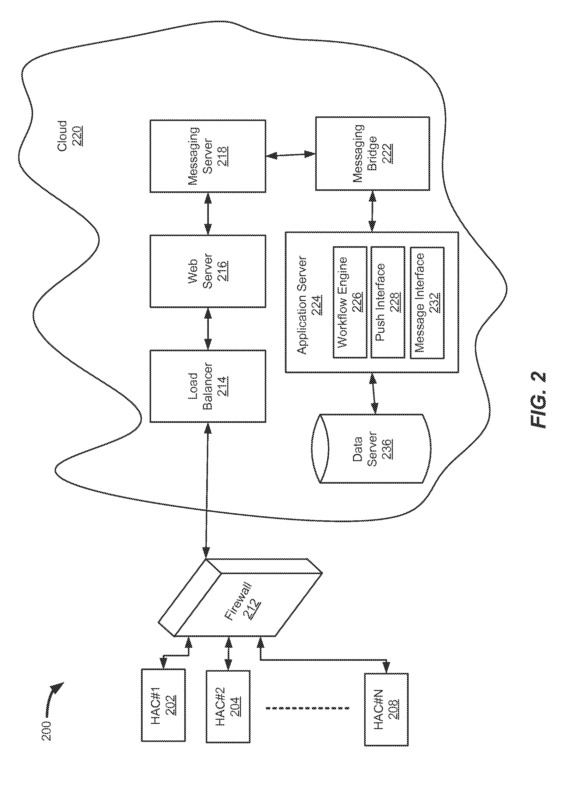 Cloud-based bi-directional messaging system for home appliance control