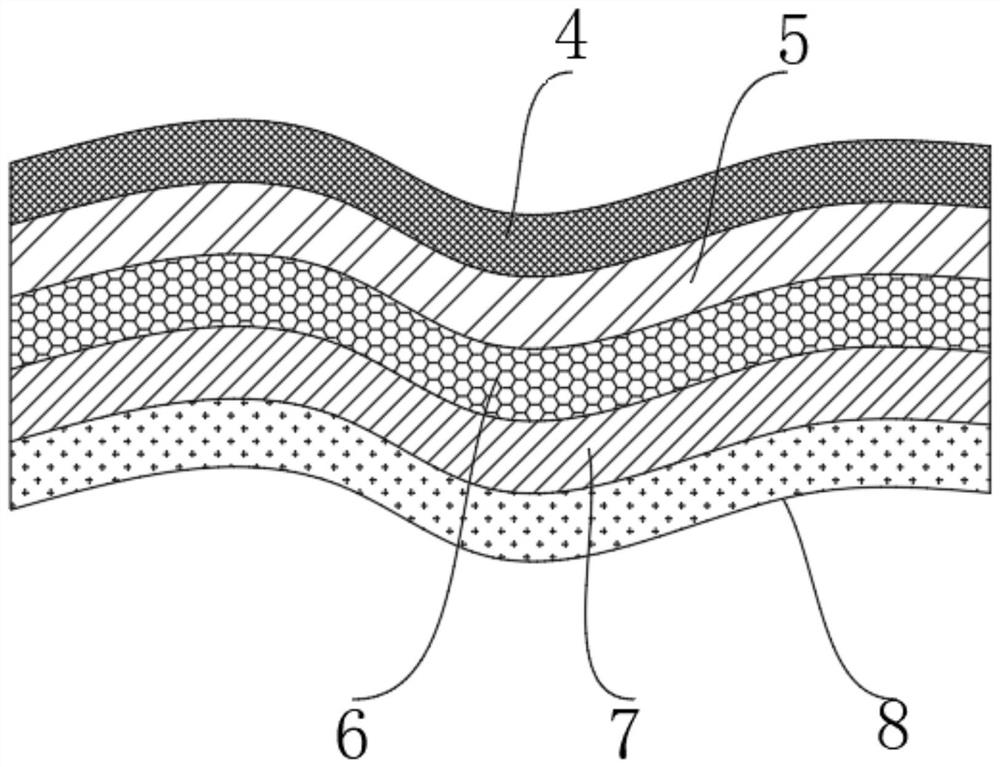 Integrated trousers with light warming function