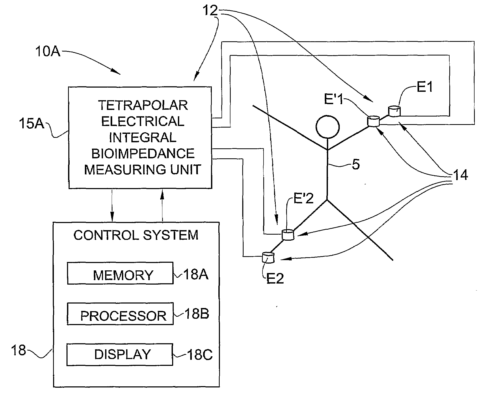 Method and System for Non-Invasive Measurement of Cardiac Parameters