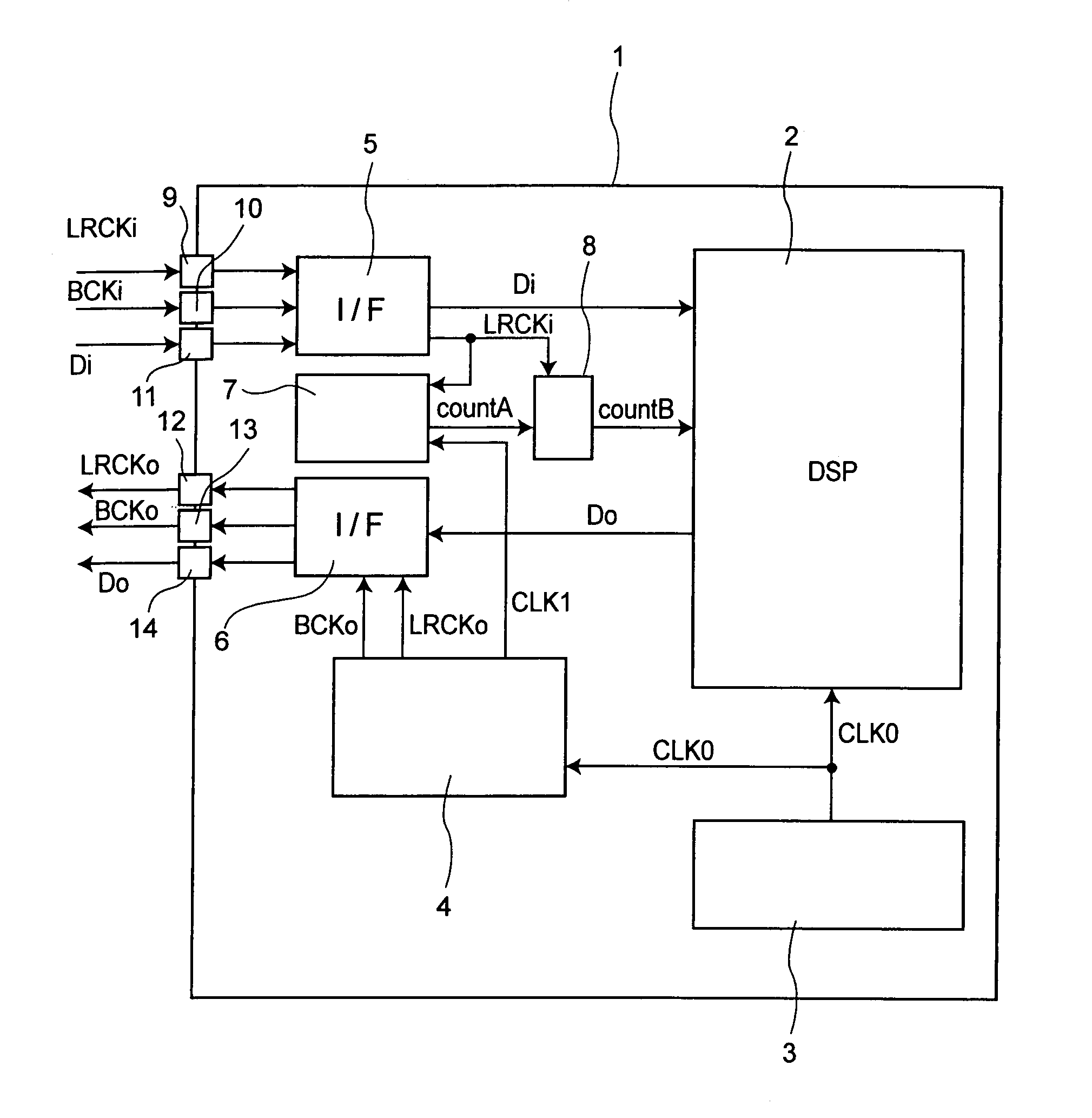 Sampling frequency conversion device and sampling frequency conversion method