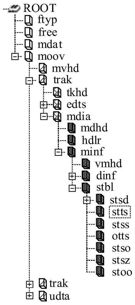 Video playing method and device, electronic equipment and storage medium