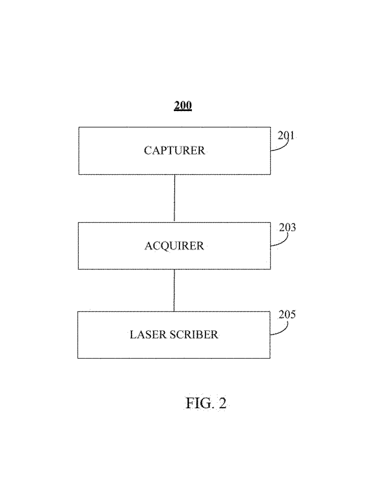 System and method for laser scribing a solar panel and the solar panel