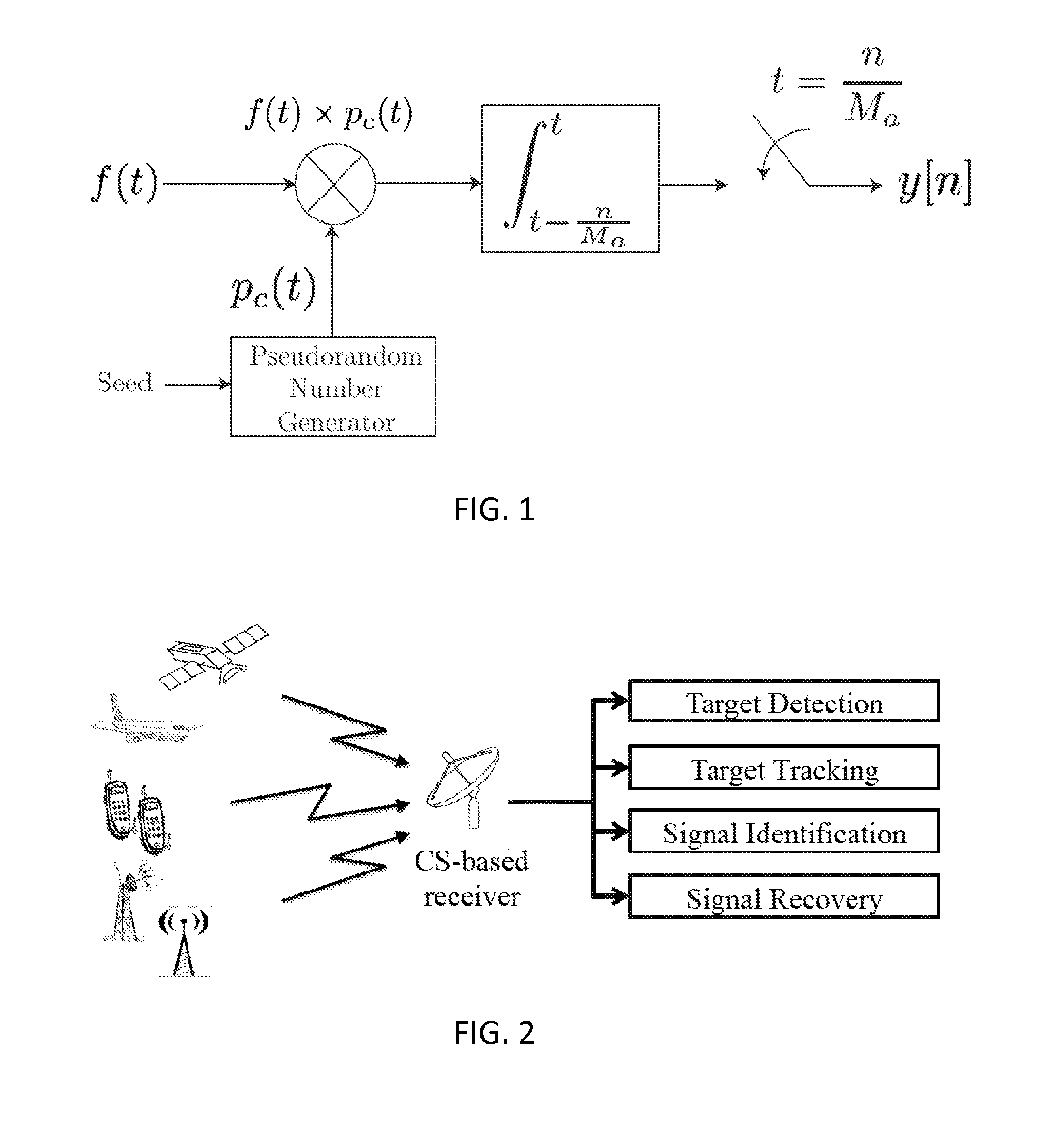 Method and Apparatus for Compressive Domain Filtering and Interference Cancellation