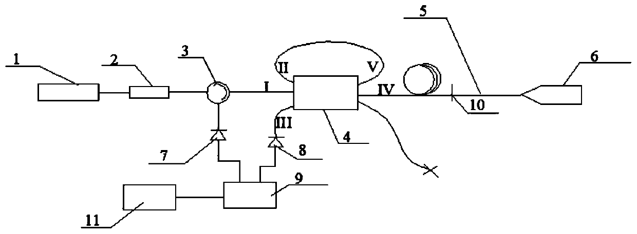 A distributed optical fiber vibration signal noise reduction method based on variational mode decomposition