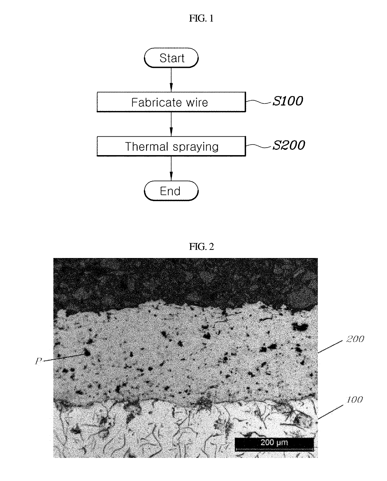 Friction part having wear resistant coating and coating method therefor