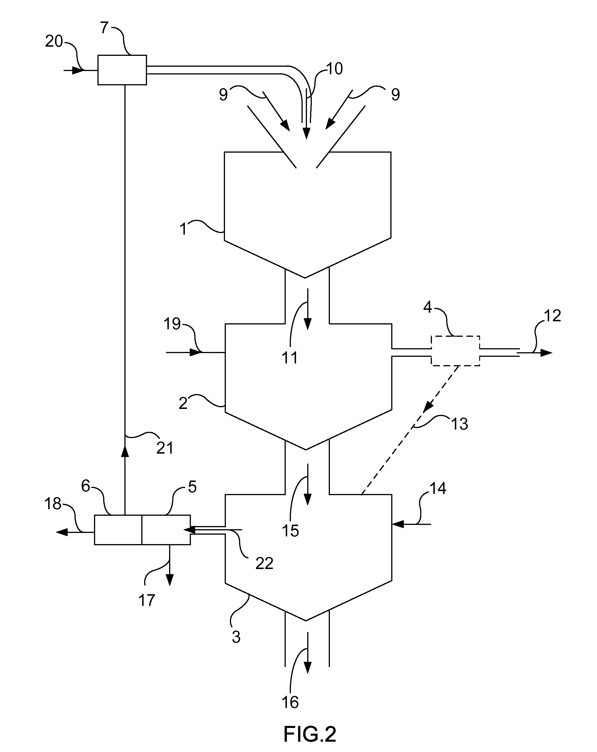 Process for converting carbon dioxide from coal utilization to a solid ash
