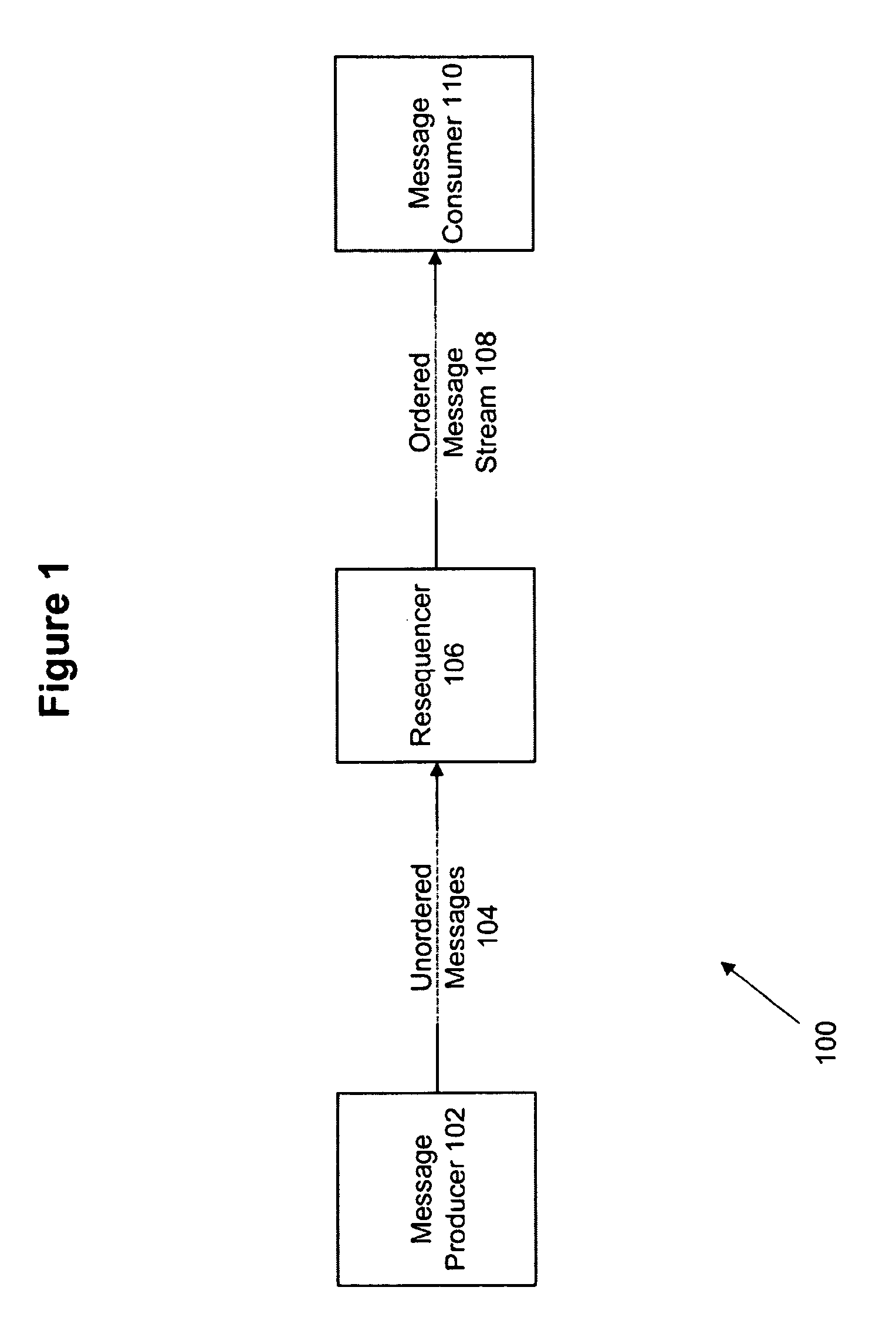 Method and system for implementing a scalable, high-performance,  fault-tolerant locking mechanism in a multi-process environment