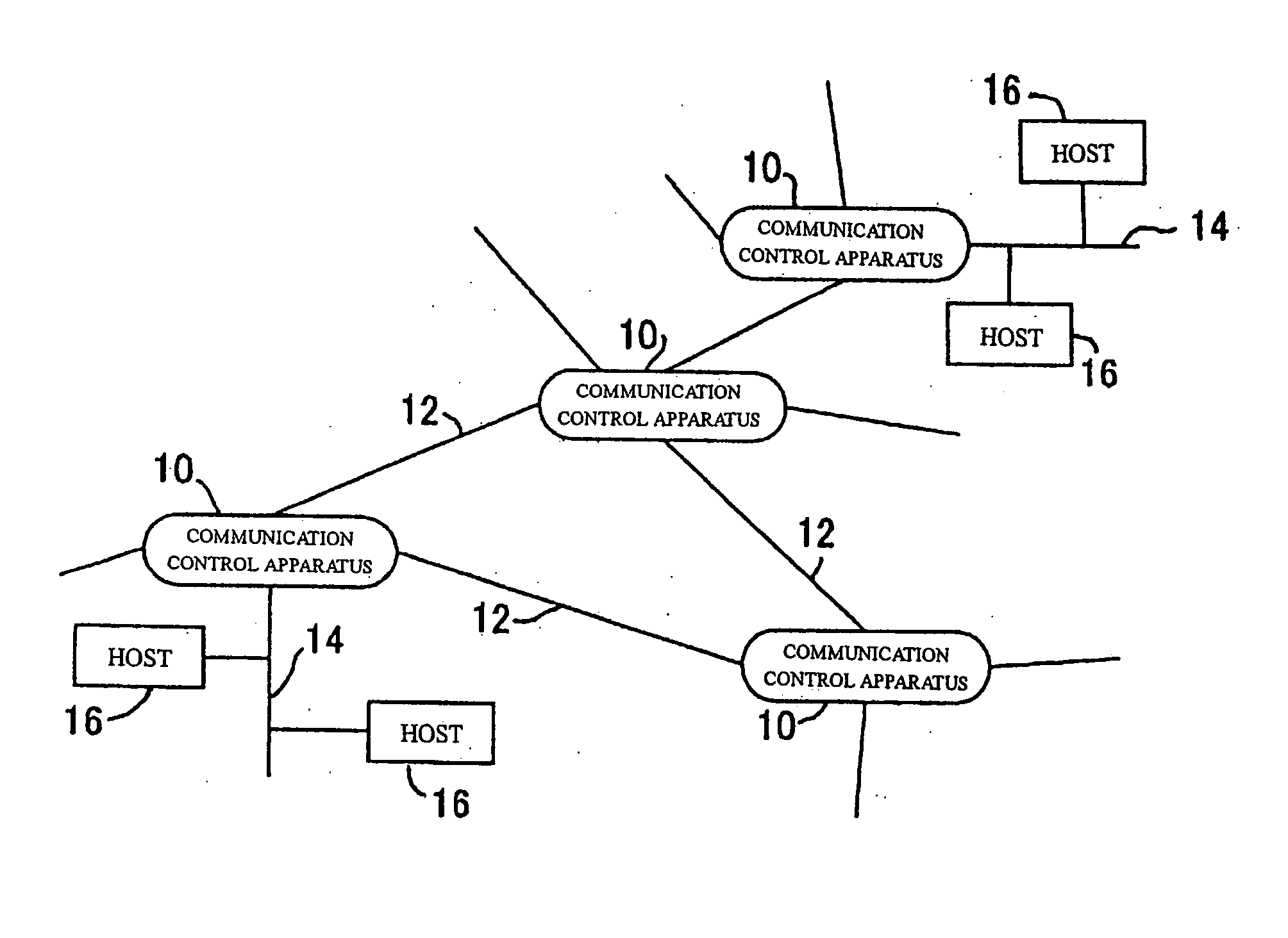 Communication control apparatus and method for searching an internet protocol address