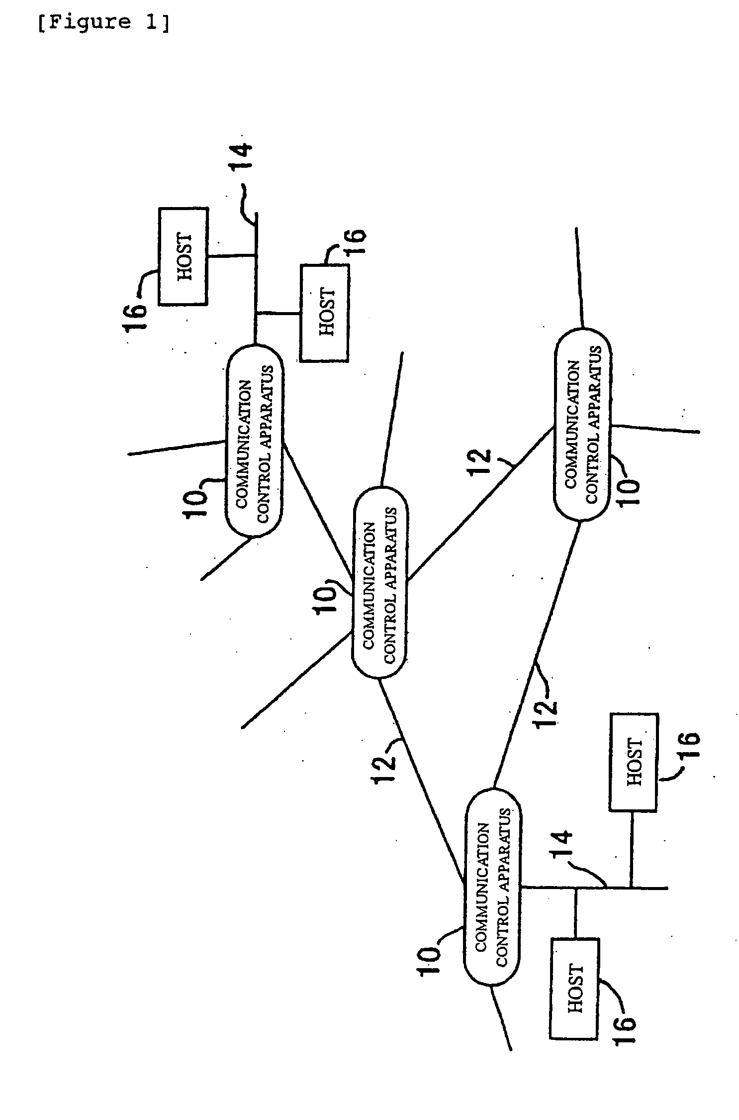 Communication control apparatus and method for searching an internet protocol address