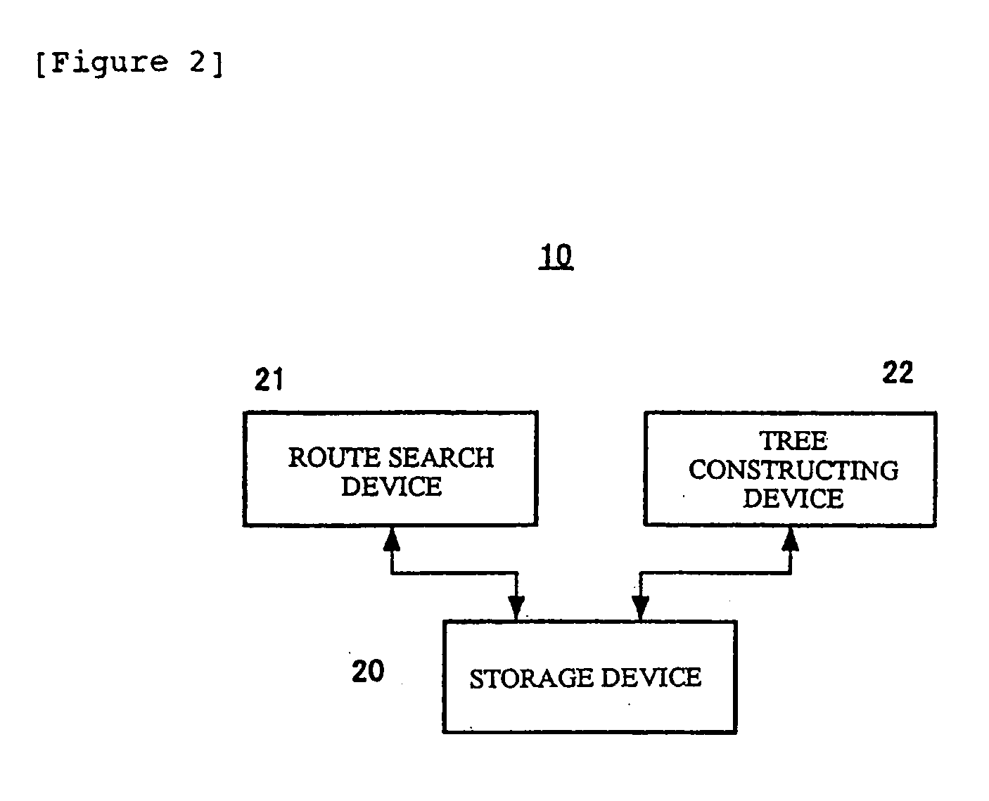 Communication control apparatus and method for searching an internet protocol address