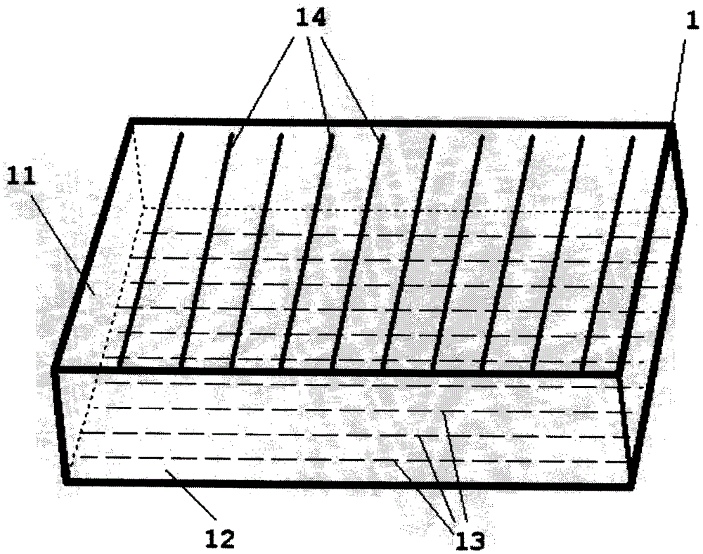 Anti-pet stampede alarm and its method for measuring the area of ​​several areas at the same time