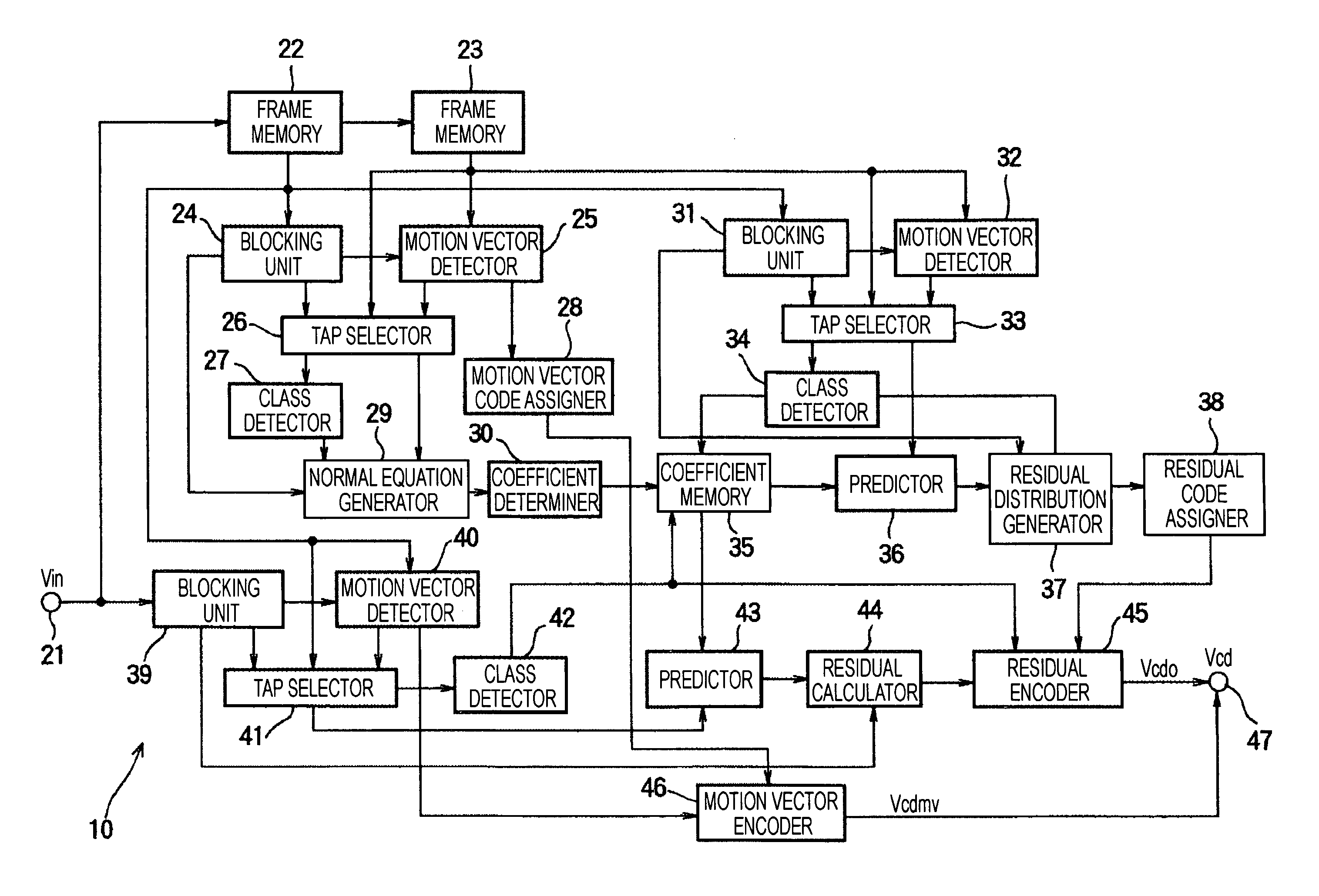Method and apparatus for encoding, method and apparatus for decoding, program, and storage medium