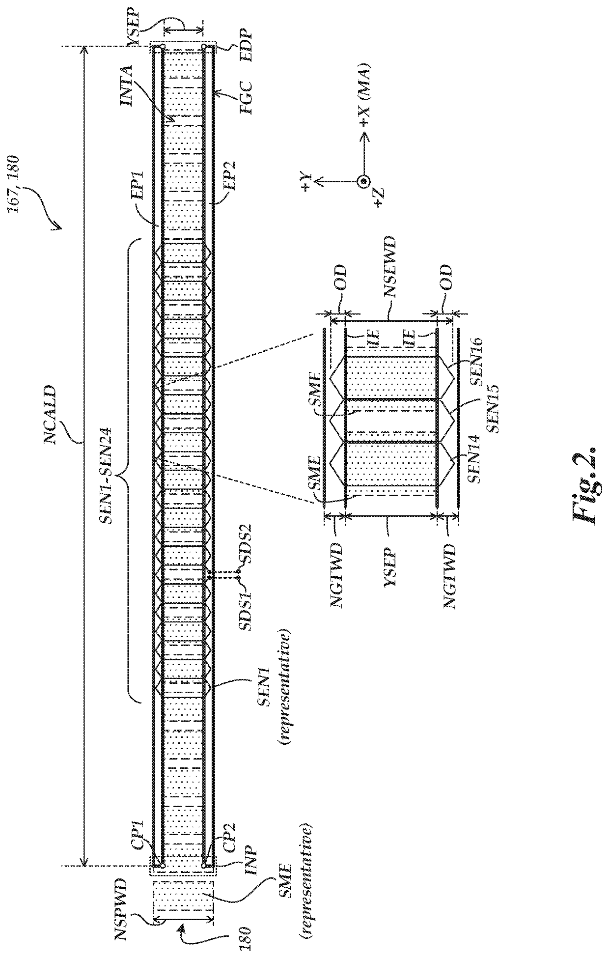 Winding and scale configuration for inductive position encoder