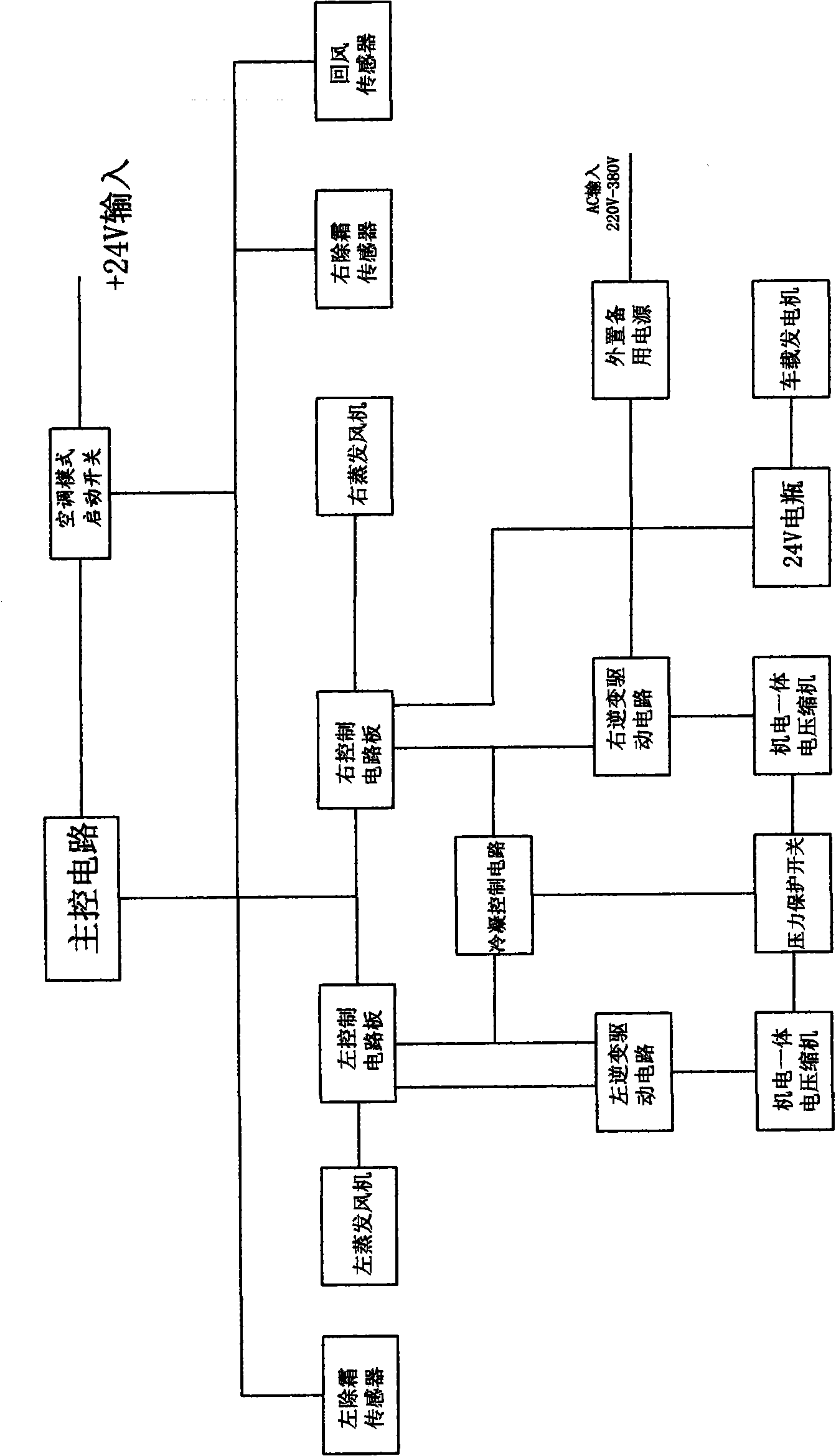 Electrically-driven vehicle-mounted air conditioner