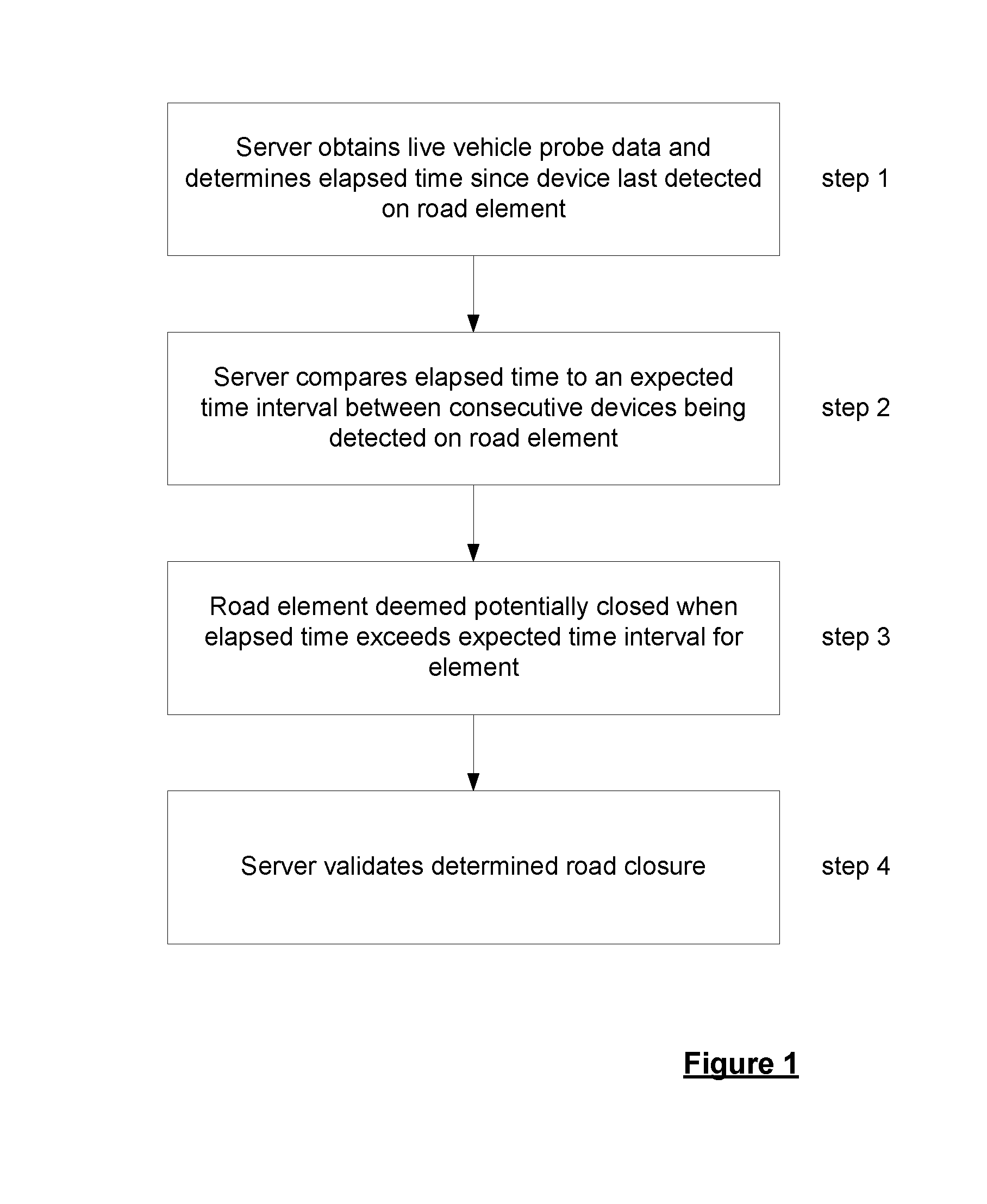 Methods and systems for detecting a closure of a navigable element