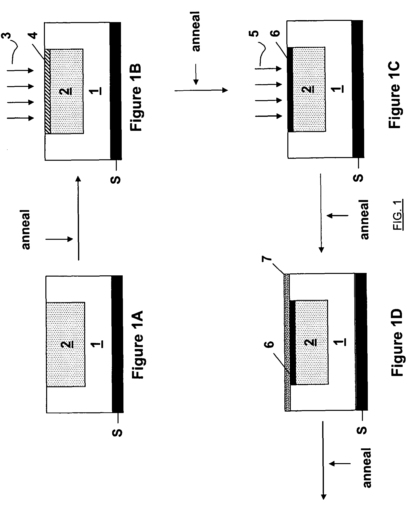 Integrated circuit and manufacturing method of copper germanide and copper silicide as copper capping layer