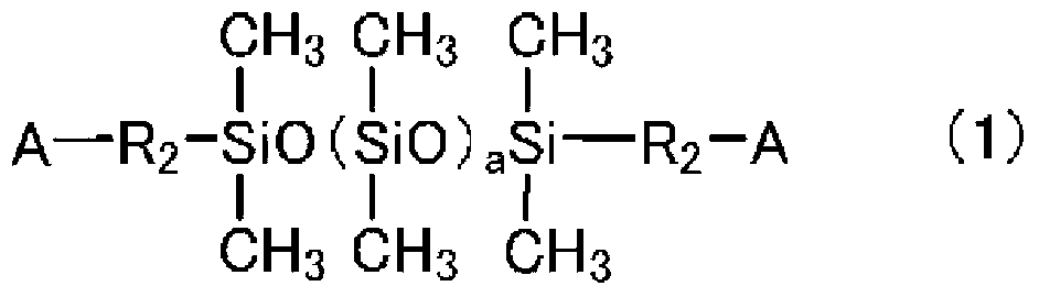 Self-crosslinking polysiloxane-odified polyhydroxy polyurethane resin, resin material containing same, method for producing same, artificial leather comprising same, and thermoplastic polyolefin skin material comprising same