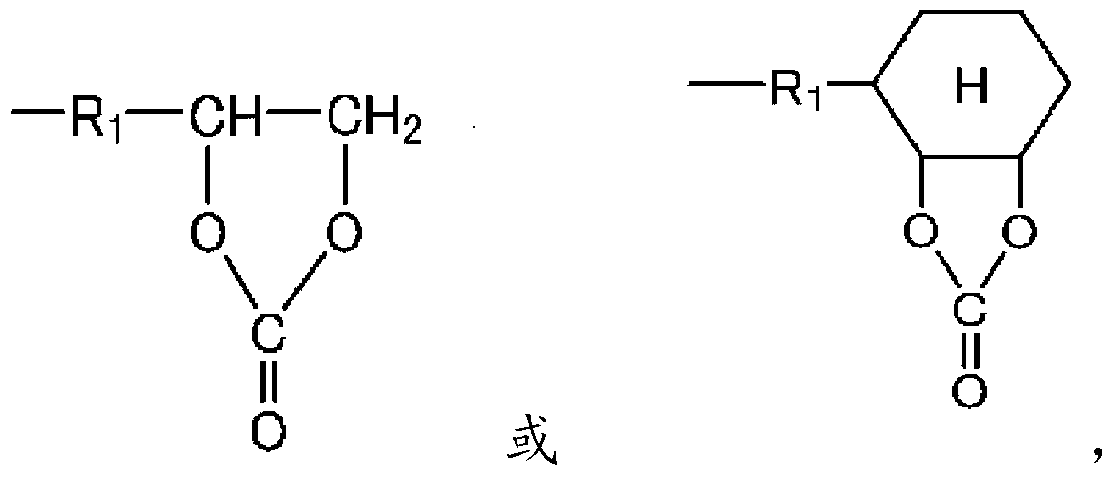 Self-crosslinking polysiloxane-odified polyhydroxy polyurethane resin, resin material containing same, method for producing same, artificial leather comprising same, and thermoplastic polyolefin skin material comprising same