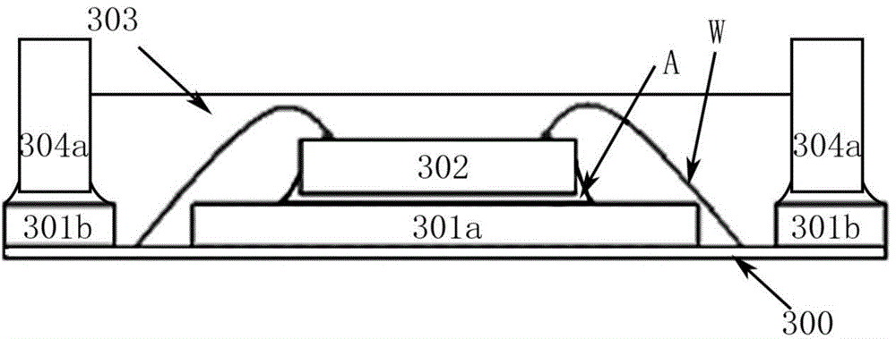 Package and method of manufacturing package