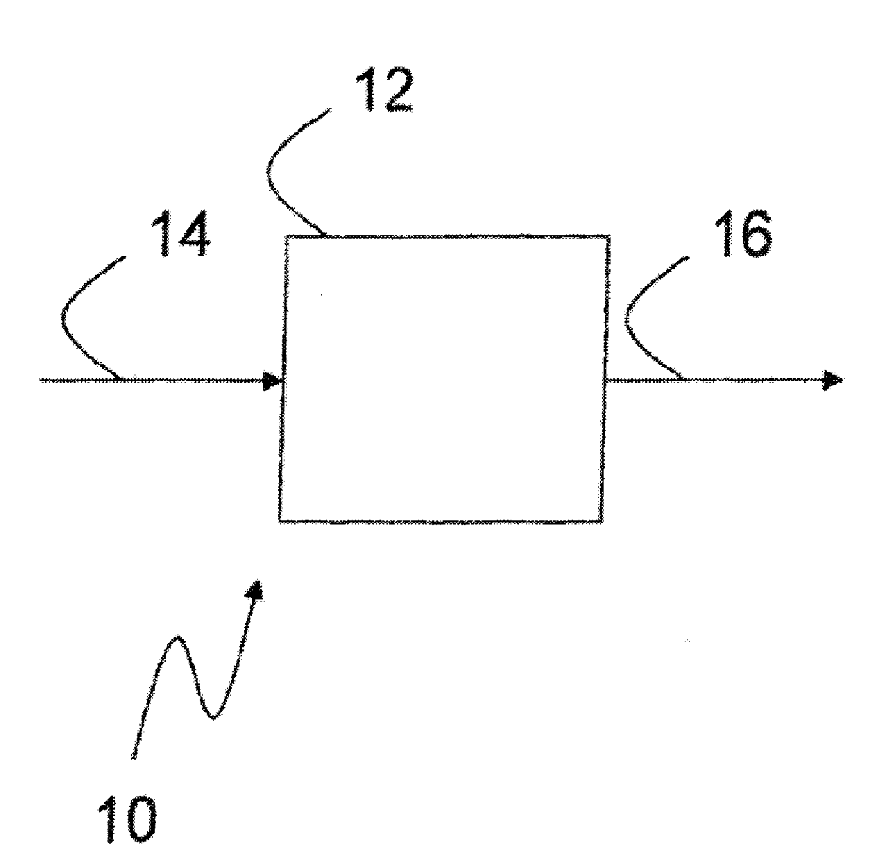 Derivation and conversion of natural oils with chemical compositions for hydroprocessing to transport fuels