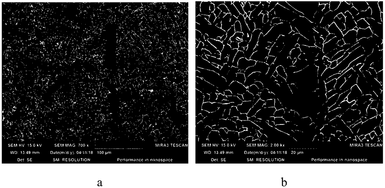 Method to eliminate primary Beta grain boundary in laser additive manufacturing TC4 alloy by induction heating of added B