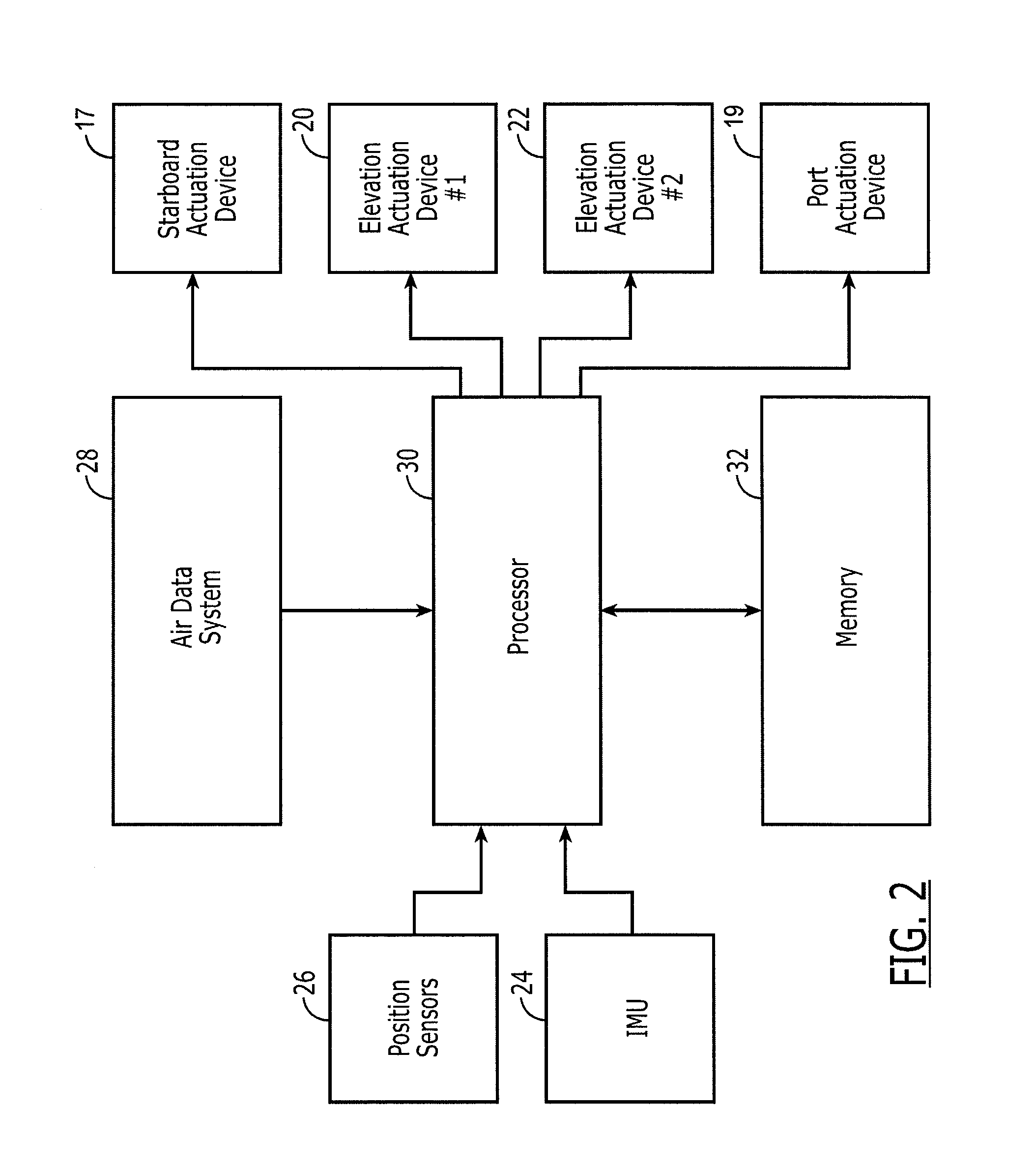Method and apparatus for controlling a refueling drogue