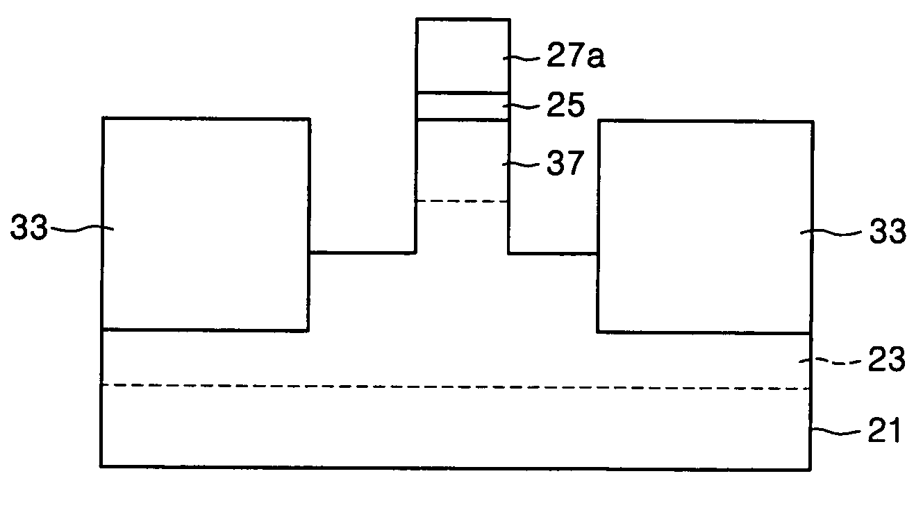 Method of fabricating fin field effect transistor using isotropic etching technique