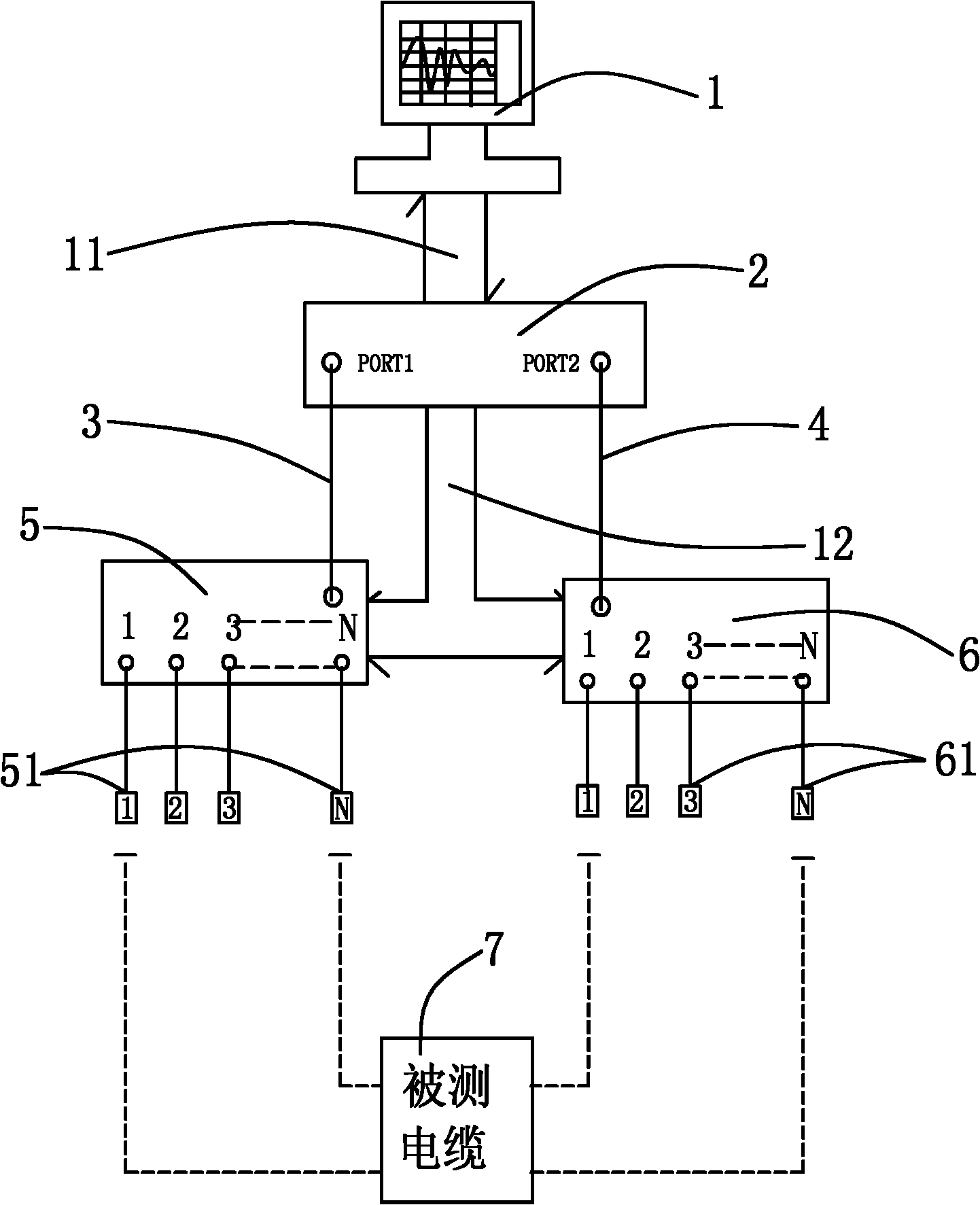 Method and system for testing swinging cross or breaking of multi-core cable