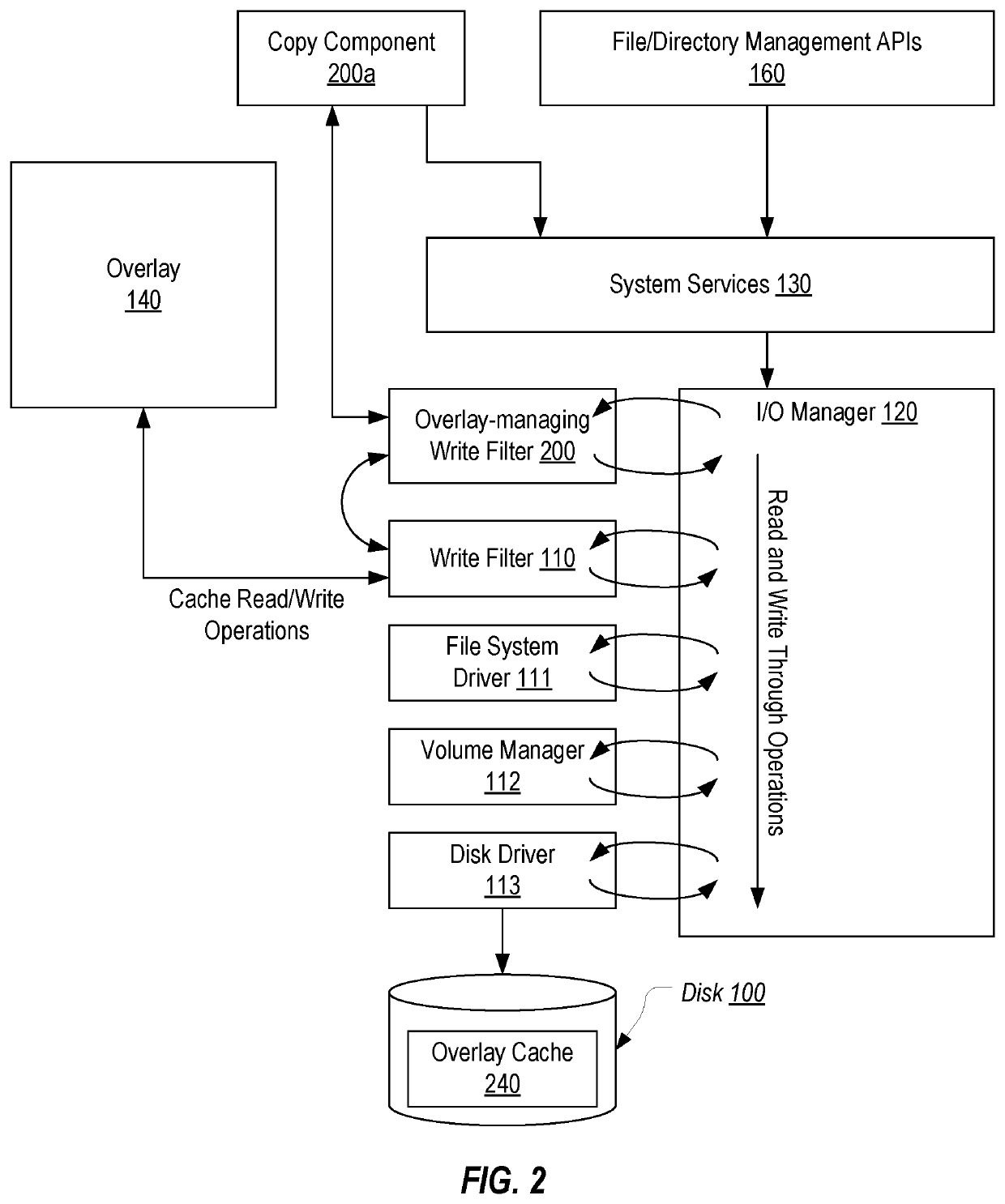 Preventing cross-volume file moves in an overlay optimizer