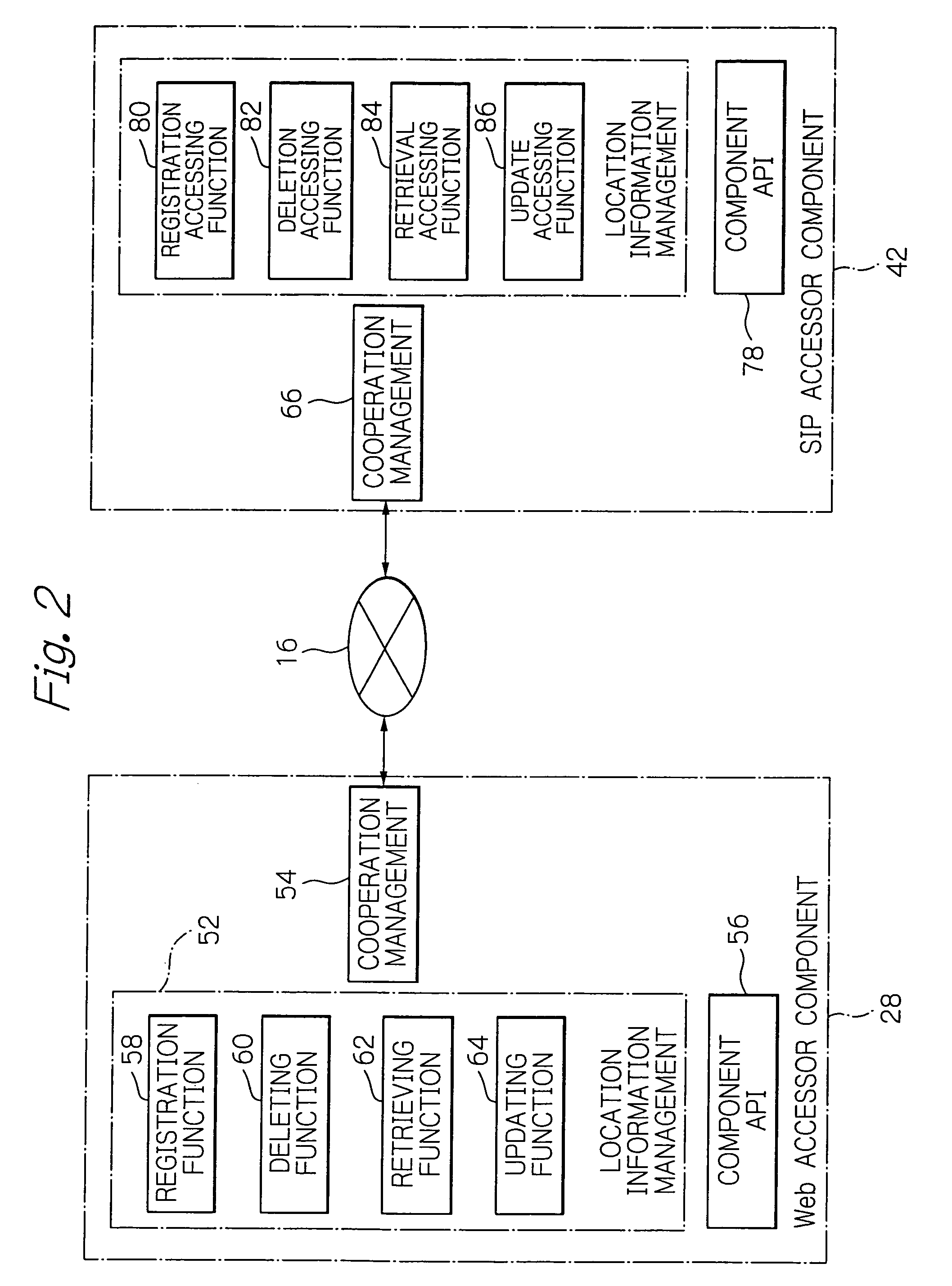System for providing information between different protocol environments cooperative with each other and a method therefor