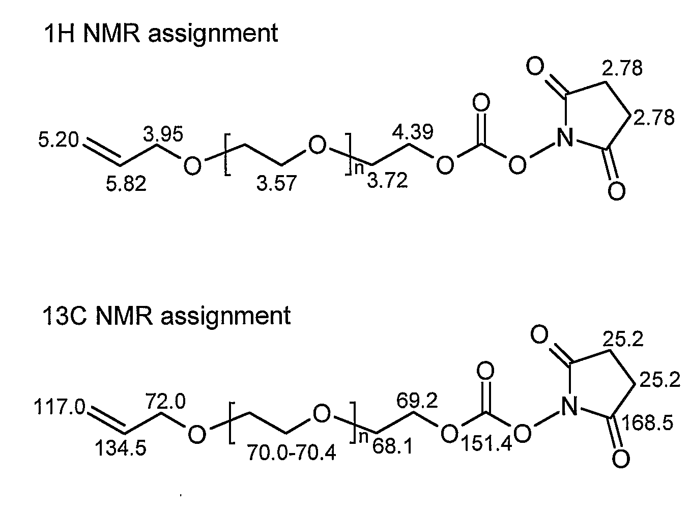 Biological Molecule-Reactive Hydrophilic Silicone Surface