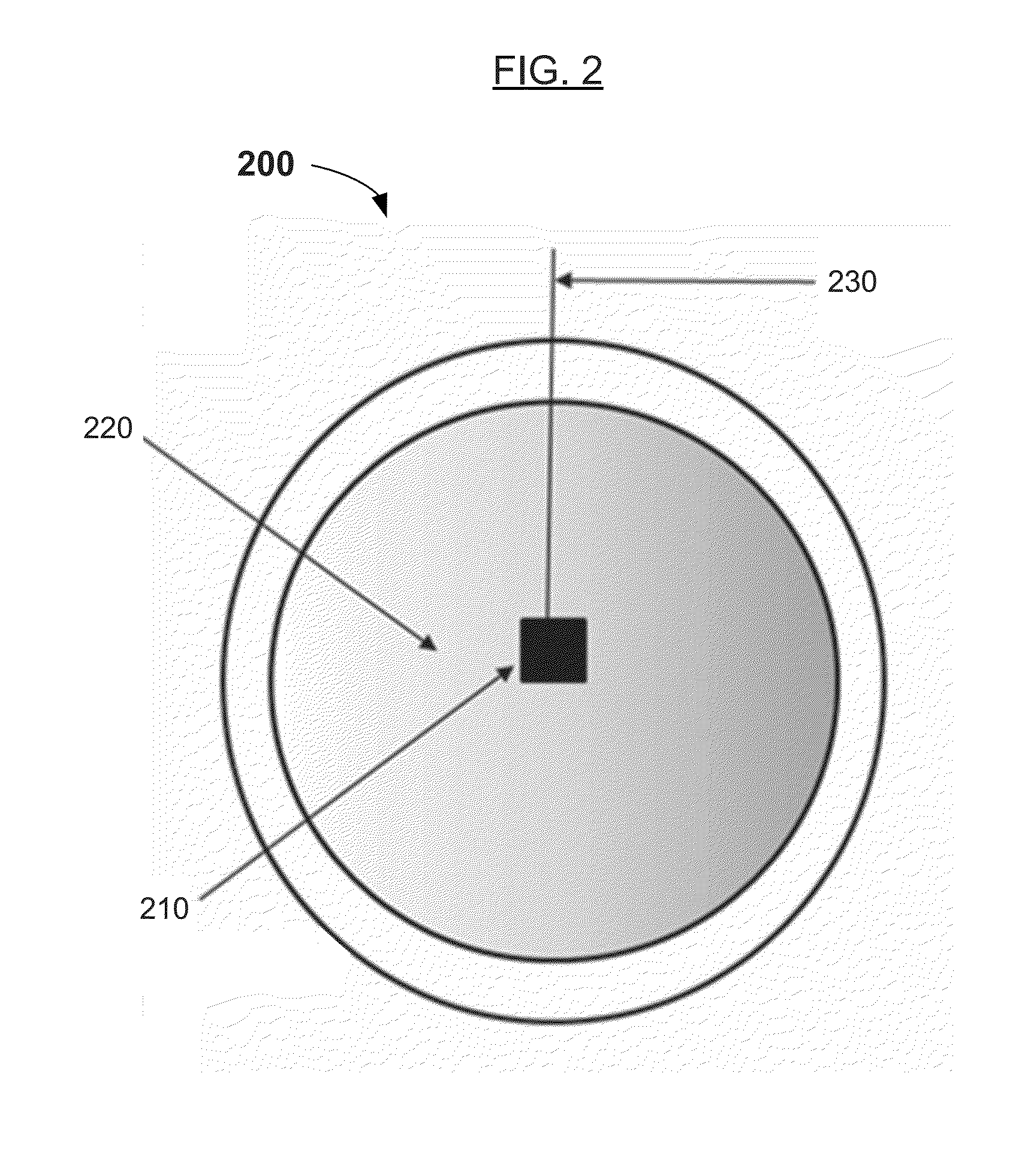 Single Chamber Volume Measurement Apparatus and Methods of Making and Using the Same