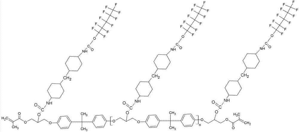 Super-hydrophobic artificial marble and preparation method thereof