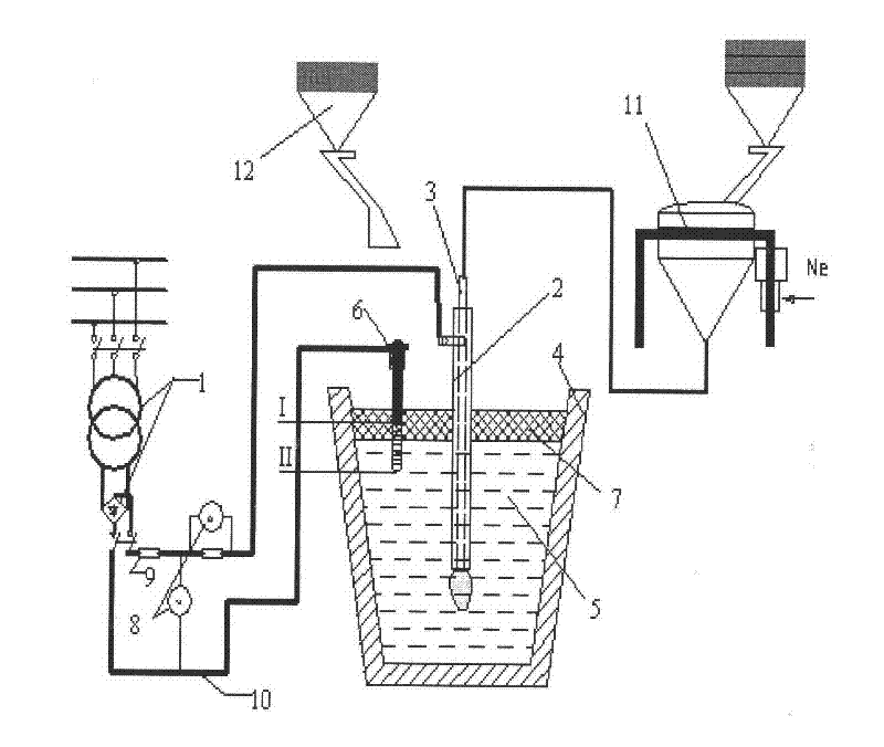 Refining method of molten iron in ladle and devices required by same