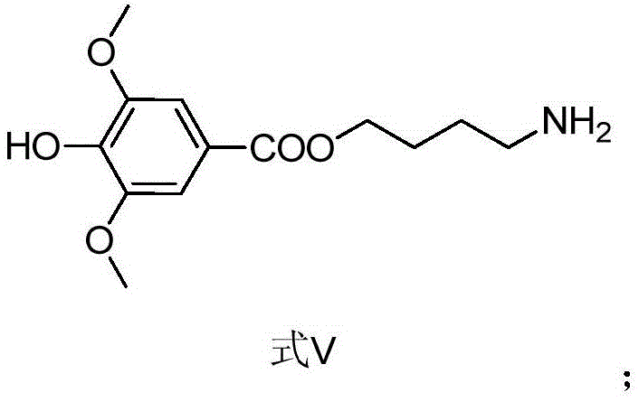 Method for synthesizing leonurine