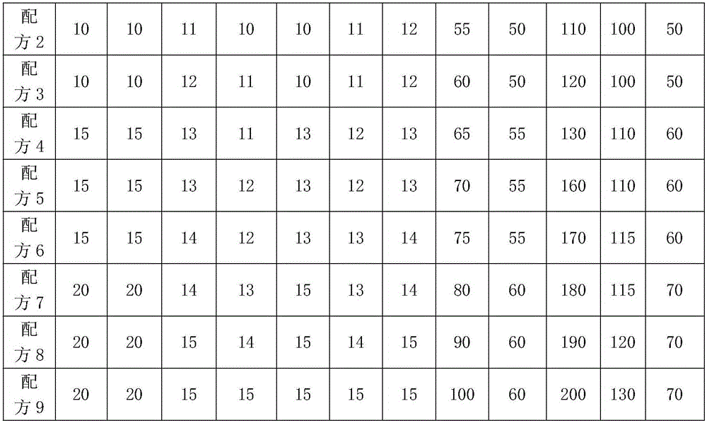 Fruit juice and herbal tea biscuit and production method thereof