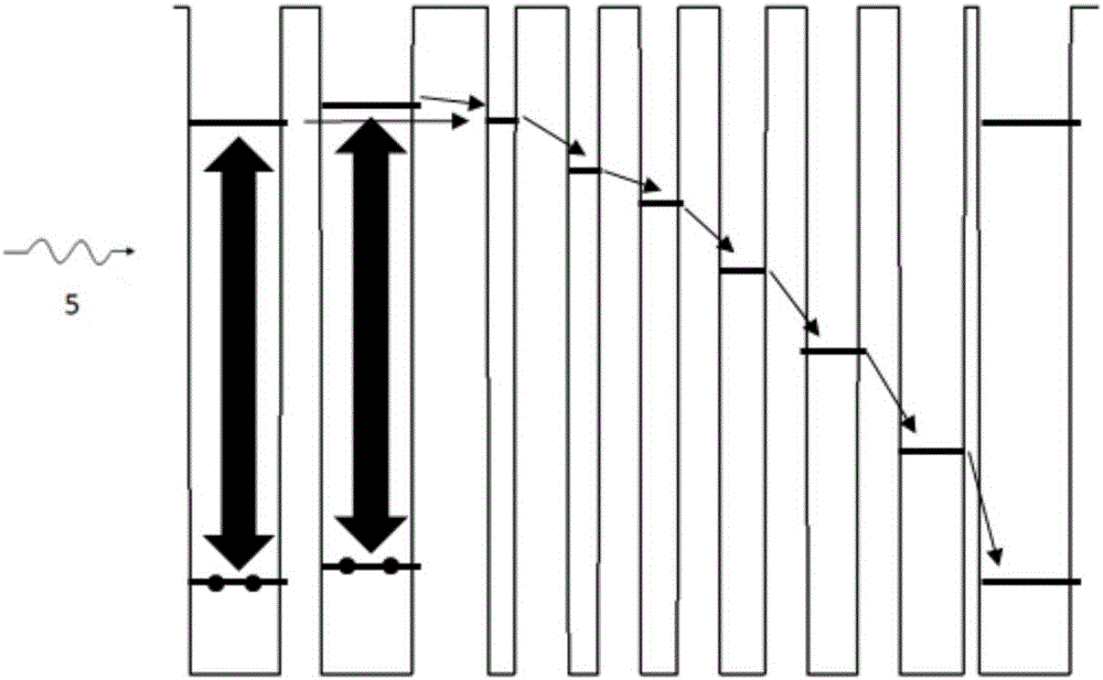 Wide-spectrum quantum cascade infrared detector