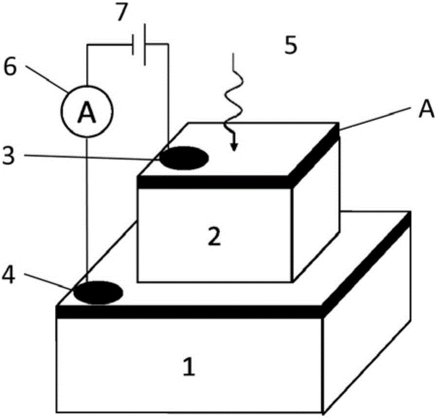 Wide-spectrum quantum cascade infrared detector