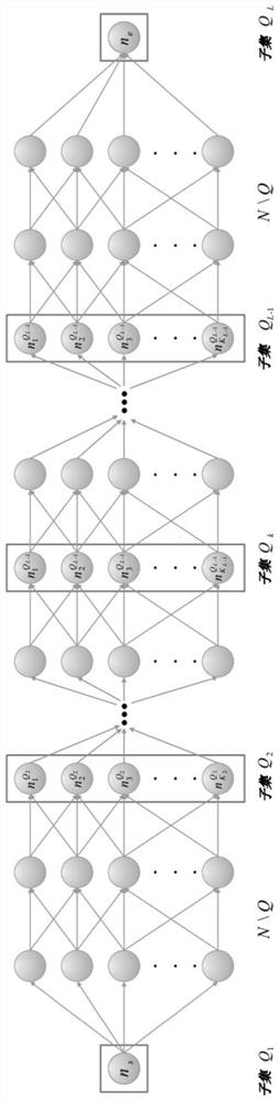 Train energy-saving driving curve dynamic optimization method and system