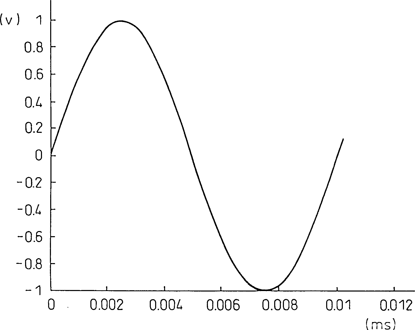 Antiferroelectric liquid crystal cell