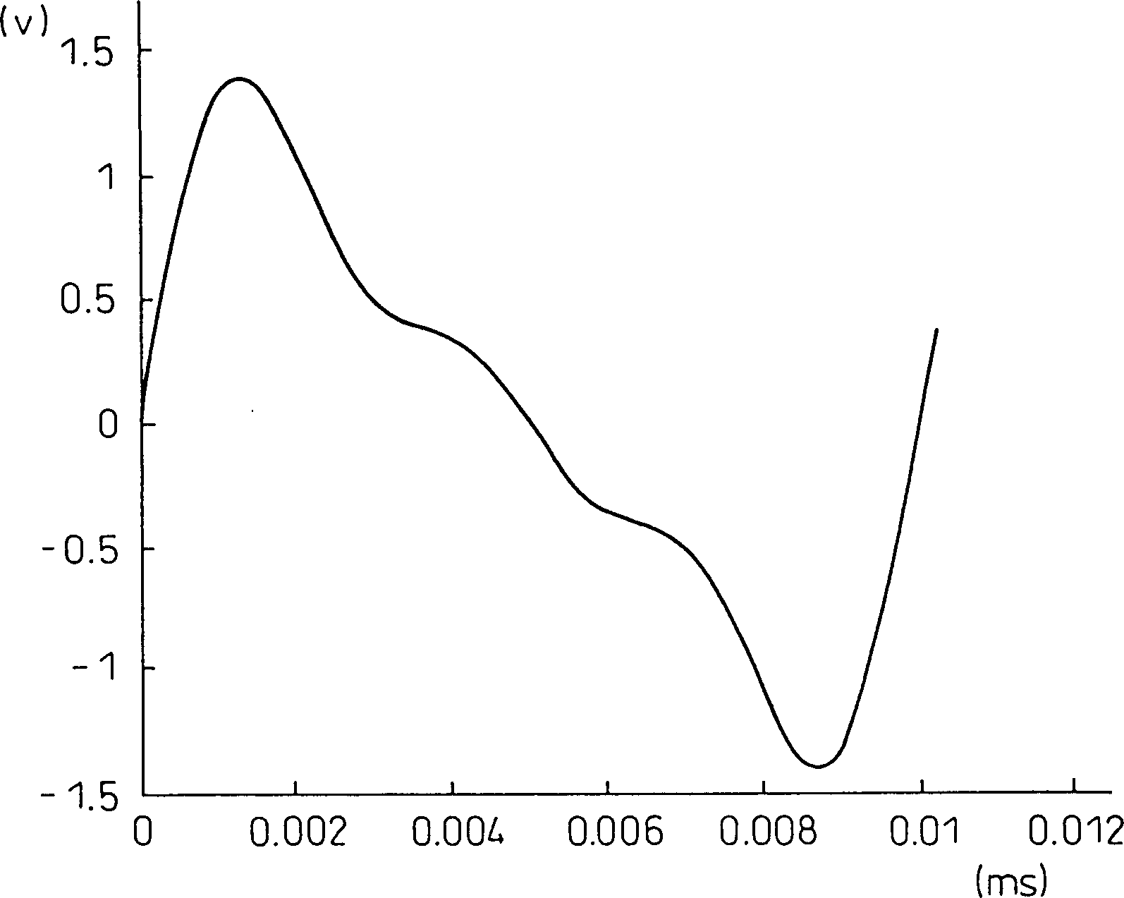 Antiferroelectric liquid crystal cell