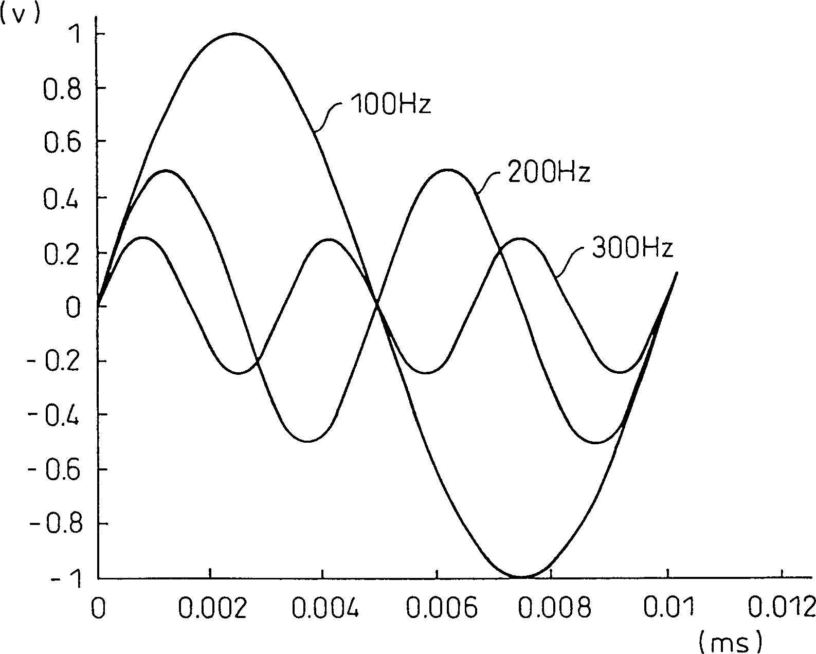 Antiferroelectric liquid crystal cell