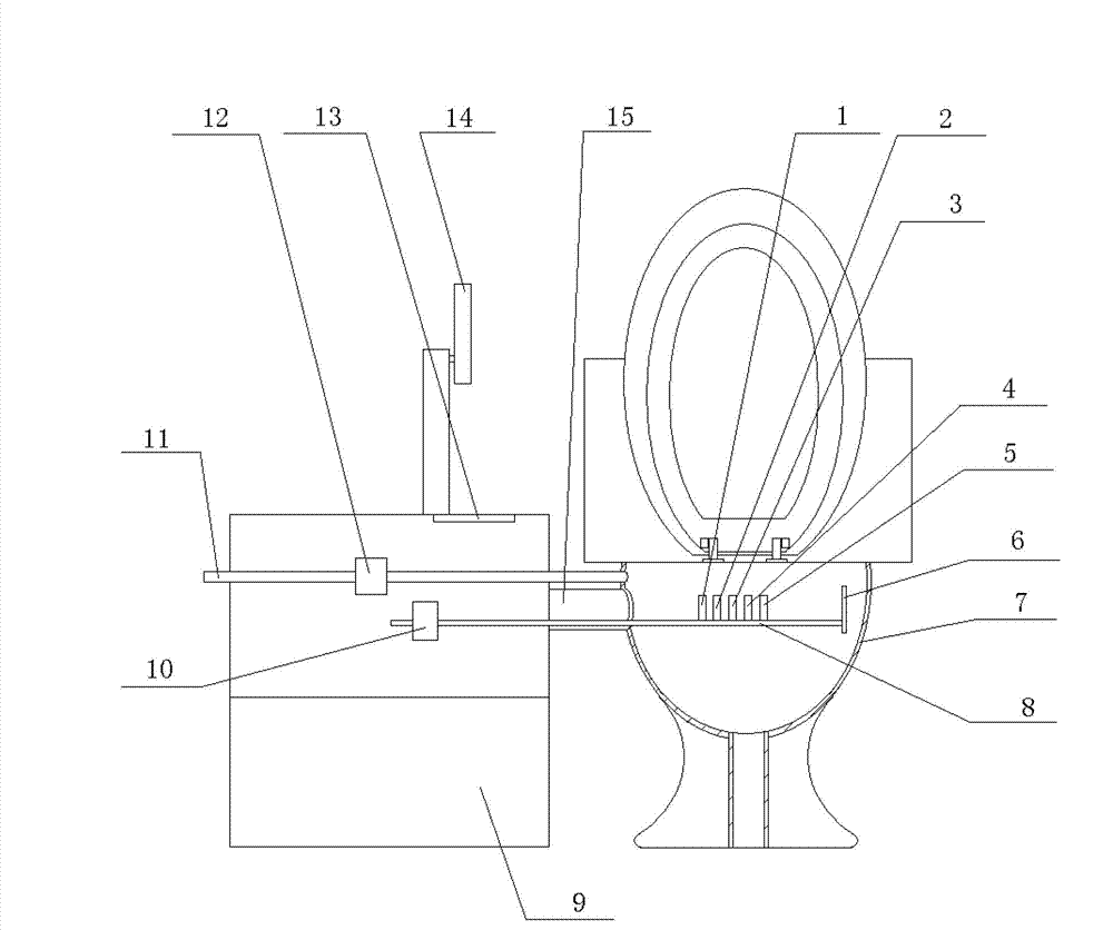 Post-defecation visual positioning cleaning physiotherapy equipment