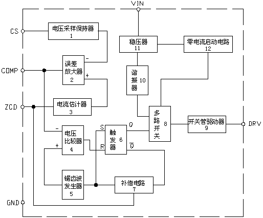 A drive circuit for a source-controlled constant-current output power supply regulated by load voltage