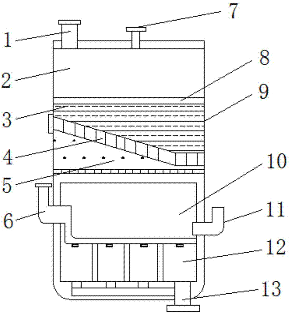 Microorganism sewage purification processing device