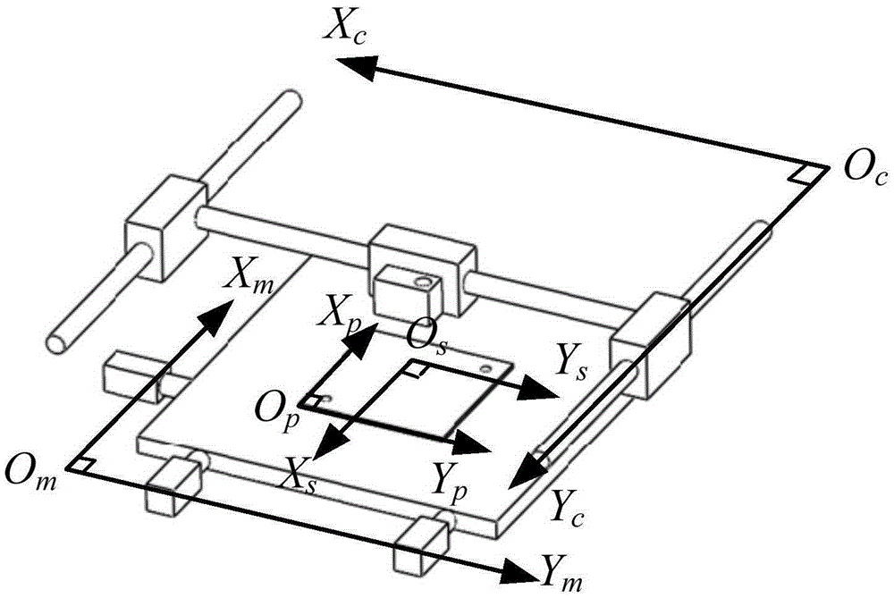 Automatic positioning belt laser height measurement PCB dispensing method
