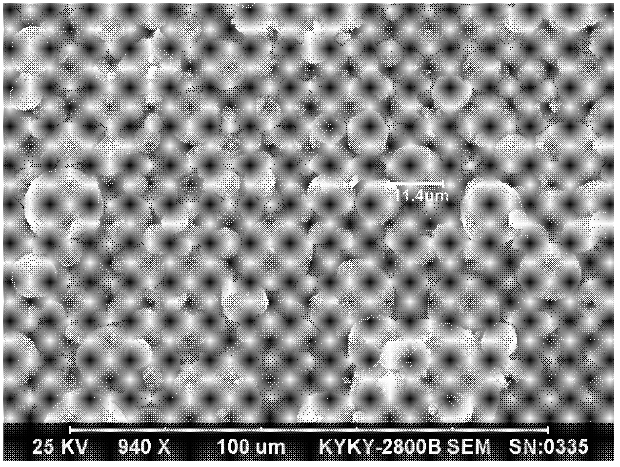 Preparation method of lithium iron phosphate precursor