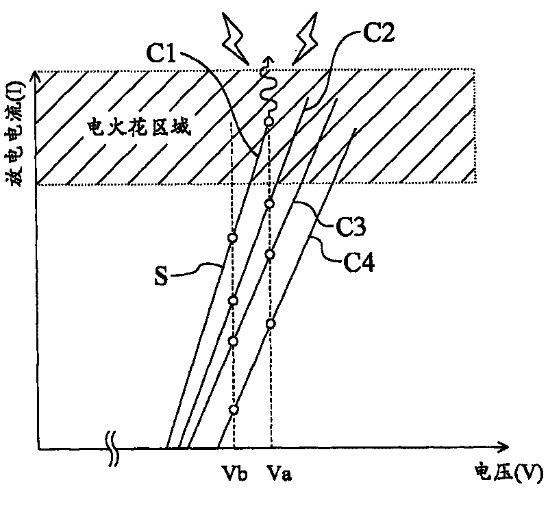 Discharge device and air cleaning device